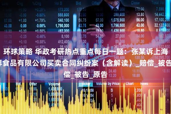 环球策略 华政考研热点重点每日一题：张某诉上海某生鲜食品有限公司买卖合同纠纷案（含解读）_赔偿_被告_原告