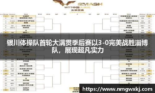 银川体操队首轮大满贯季后赛以3-0完美战胜淄博队，展现超凡实力