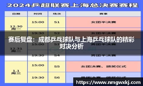 赛后复盘：成都乒乓球队与上海乒乓球队的精彩对决分析